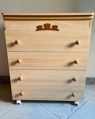 Cassettiera fasciatoio bagnetto Mibb