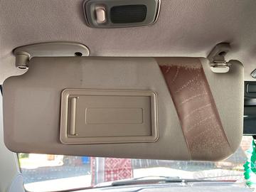 Parasole alfa mito