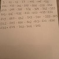 Figurine Calciatori mancanti album 2024-2025