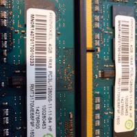 Coppia RAM 8GB (2x4GB) DDR3L 1600MHz SODIMM