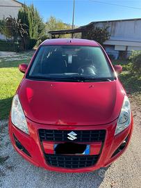 Suzuki Splash 1000cc