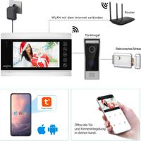 JeaTone video citofono casa 4 fili 