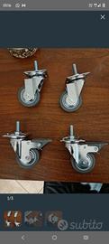 Set Ruote per mobili