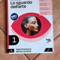 Lo sguardo dell’arte