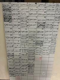 Preparo teli bianchi su misura