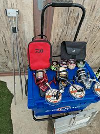 surfcasting