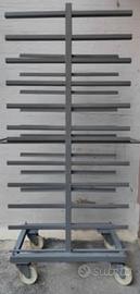 carrello portateglie