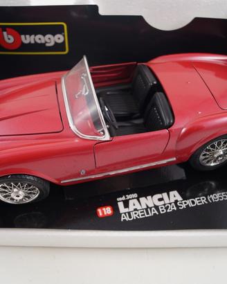 Modello auto lancia aurelia b 24 burago