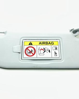 PARASOLE ALETTA LATO PASSEGGERO PEUGEOT 2008 1° S