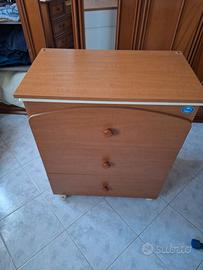 Fasciatoio per neonato