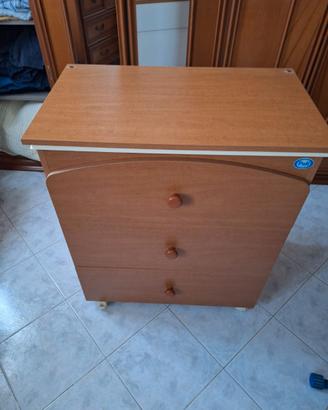 Fasciatoio per neonato