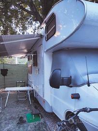Camper knaus