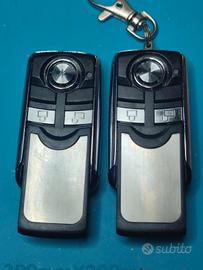 Telecomando Tuta GW2 modello ITC-RC37