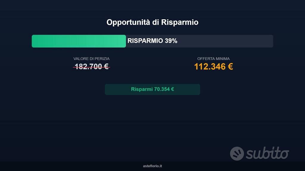 Appartamento – Conversano, Contrada Bari - Vista 2
