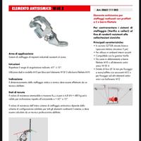 Wurth staffe varie per impiantistica