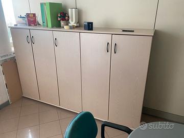 Arredo ufficio
