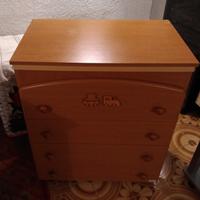 Cassettiera della Mibb con lavatoio