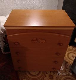 Cassettiera della Mibb con lavatoio