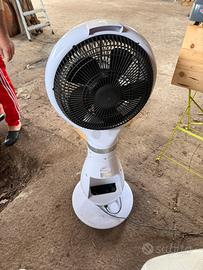 Ventilatore con getto acqua