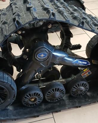 CINGOLI PER QUAD POLARIS RANGER 1000 USATI IN BUON