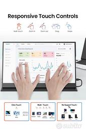 Monitor touch screen 15,6”   2 pezzi disponibili