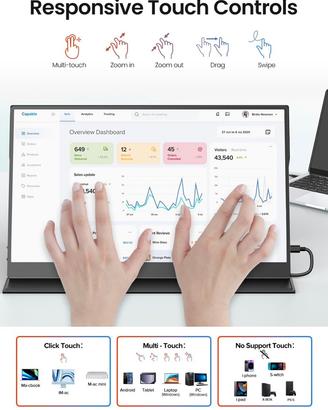 Monitor touch screen 15,6”   2 pezzi disponibili
