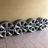 Cerchi da 17 audi