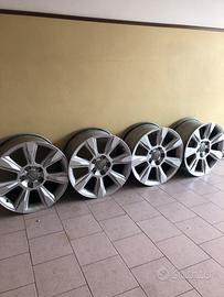 Cerchi da 17 audi