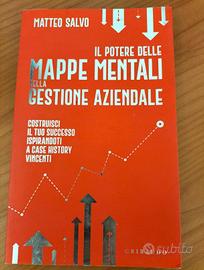 Il potere delle Mappe Mentali nella Gestione Az...