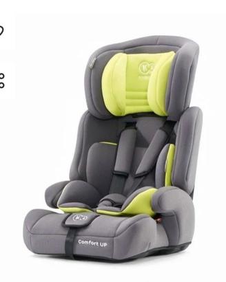 Seggiolino auto fino 36 kg