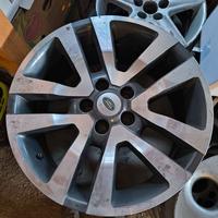 cerchi auto