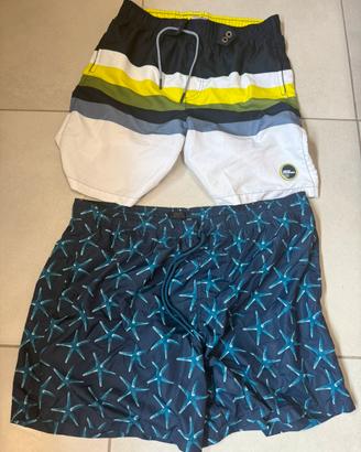 Costumi da bagno