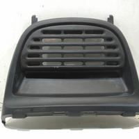 Griglia cruscotto centrale per Citroen C1 (2018>) 