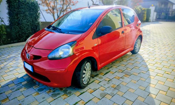 TOYOTA Aygo now