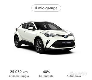 Toyota CHR ibrido