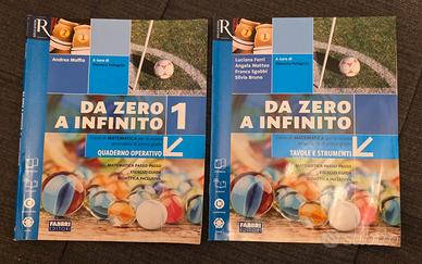 Da zero a infinito 9788891529275