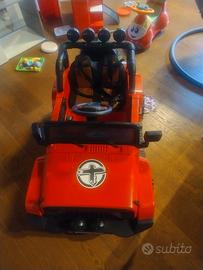 macchinina elettrica per bambini