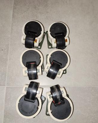 Ruote con piedino di livellamento