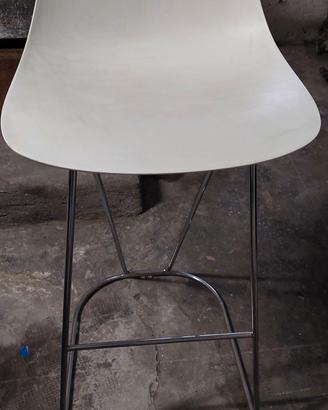 sgabello cucina