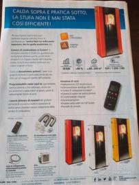 stufa a pellet 