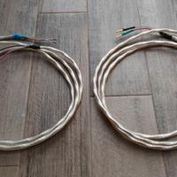 Synergistic Research Alpha 3 mt Cavi di potenza