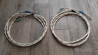 Synergistic Research Alpha 3 mt Cavi di potenza