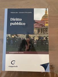 Diritto pubblico