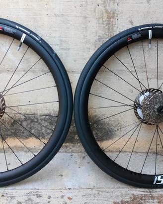 Ruote Whistle profilo 35