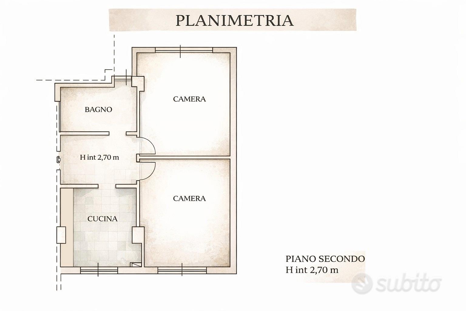 Appartamento – Sanremo, Poggio di Sanremo - Altro