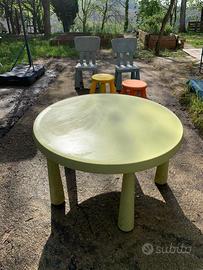 Tavolino + 2 sedie + 2 sgabelli bambini IKEA