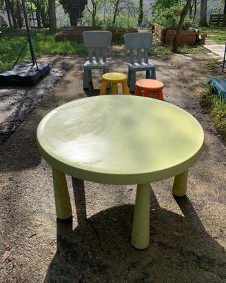 Tavolino + 2 sedie + 2 sgabelli bambini IKEA