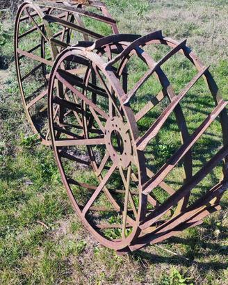 ruota in ferro