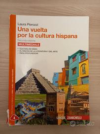 Una vuelta por la cultura hispana