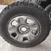 gomme per dacia duster